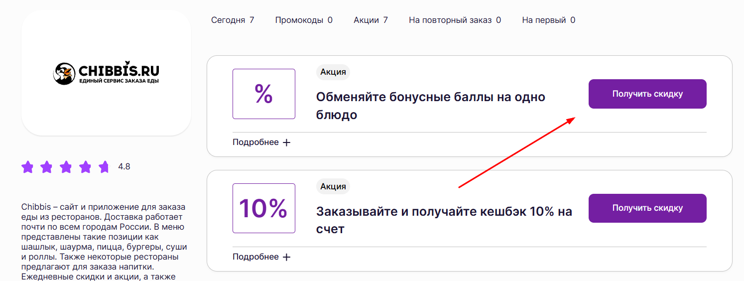 прмоокоды на заказ в Чиббис