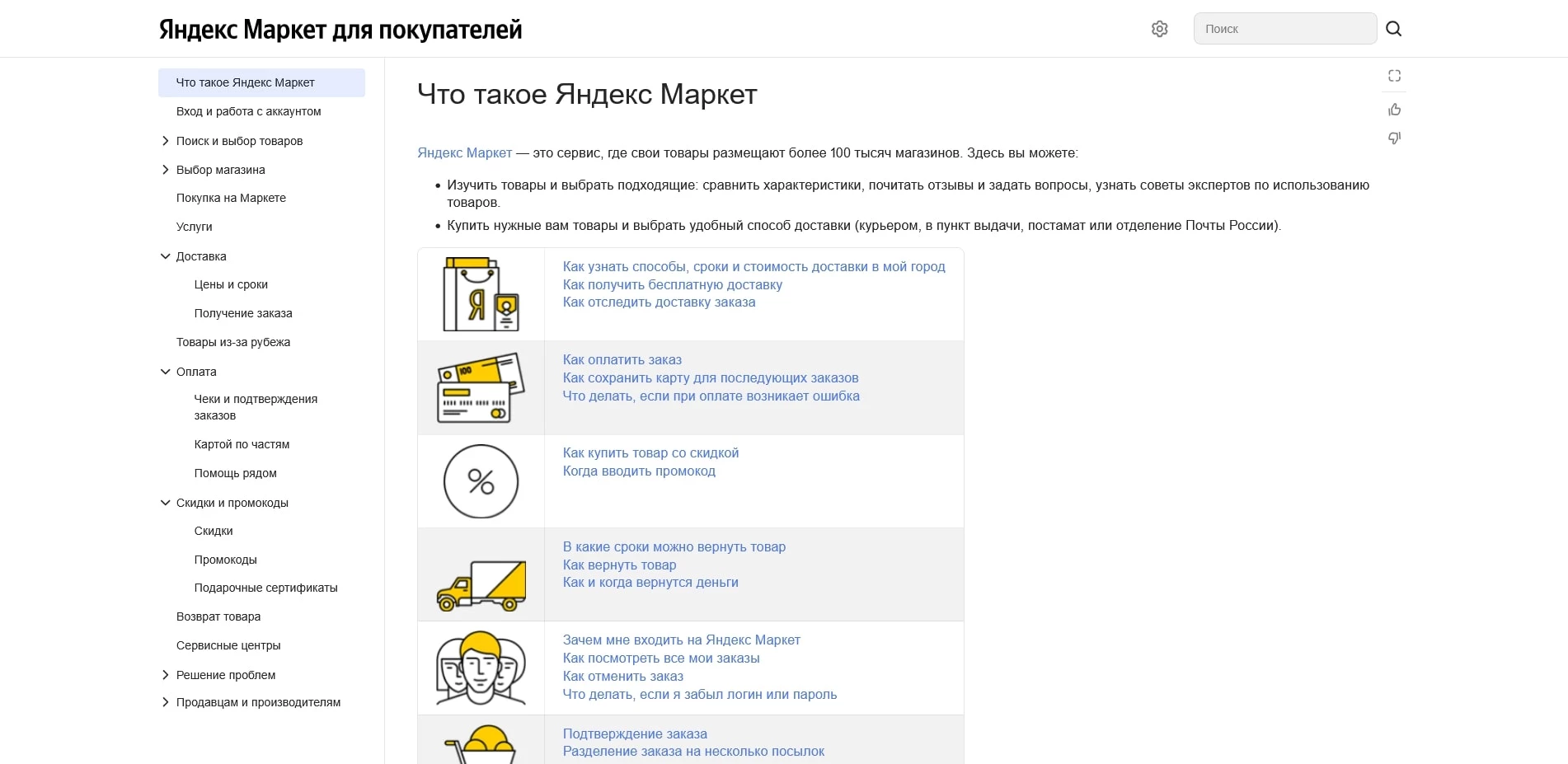Яндекс Маркет