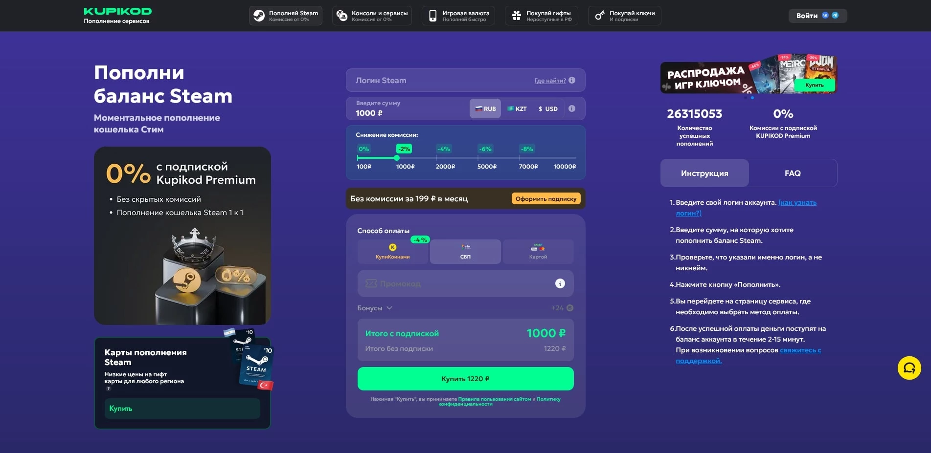 Промокоды Kupikod