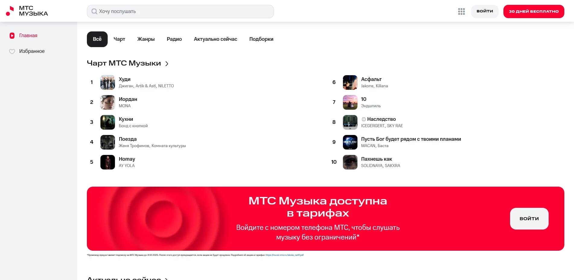 Промокоды МТС Music