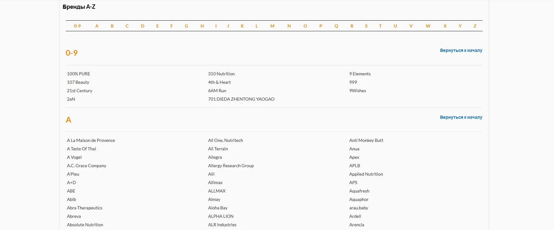 промокоды Айхерб